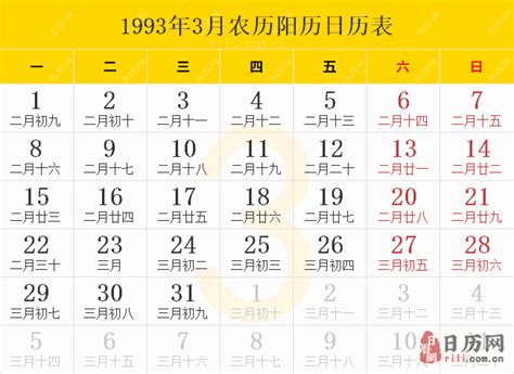 93年农历|1993年阴历阳历对照表，1993年农历阳历表带天干地支，1993万。